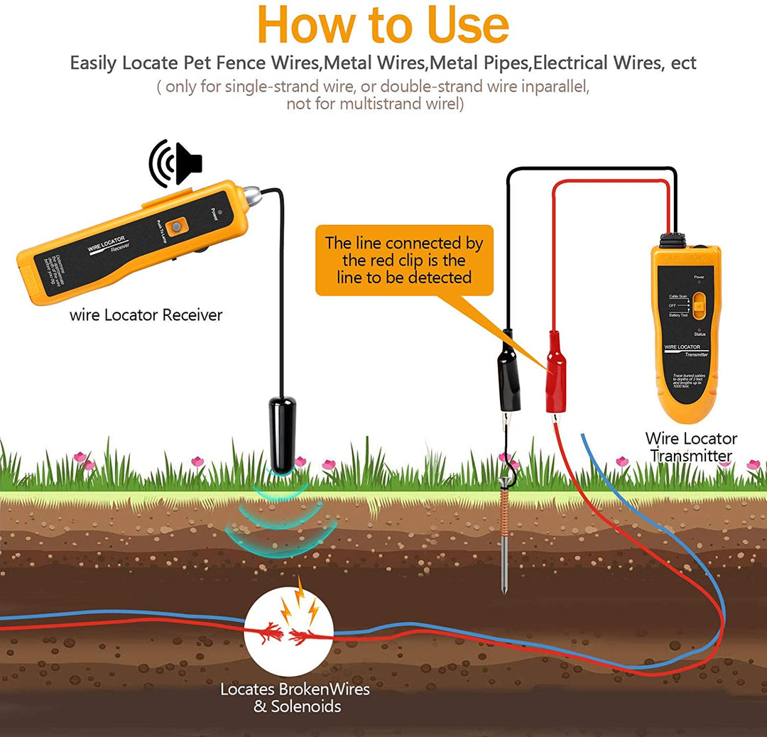 How To Find Buried Invisible Dog Fence Wires