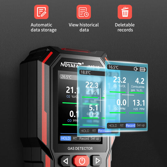 JMS19 24/7 Gas Monitoring Data Recording