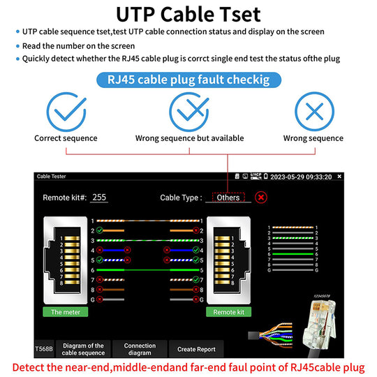 Tester telecamera CCTV NOYAFA NF-IPC715 con supporto 4K