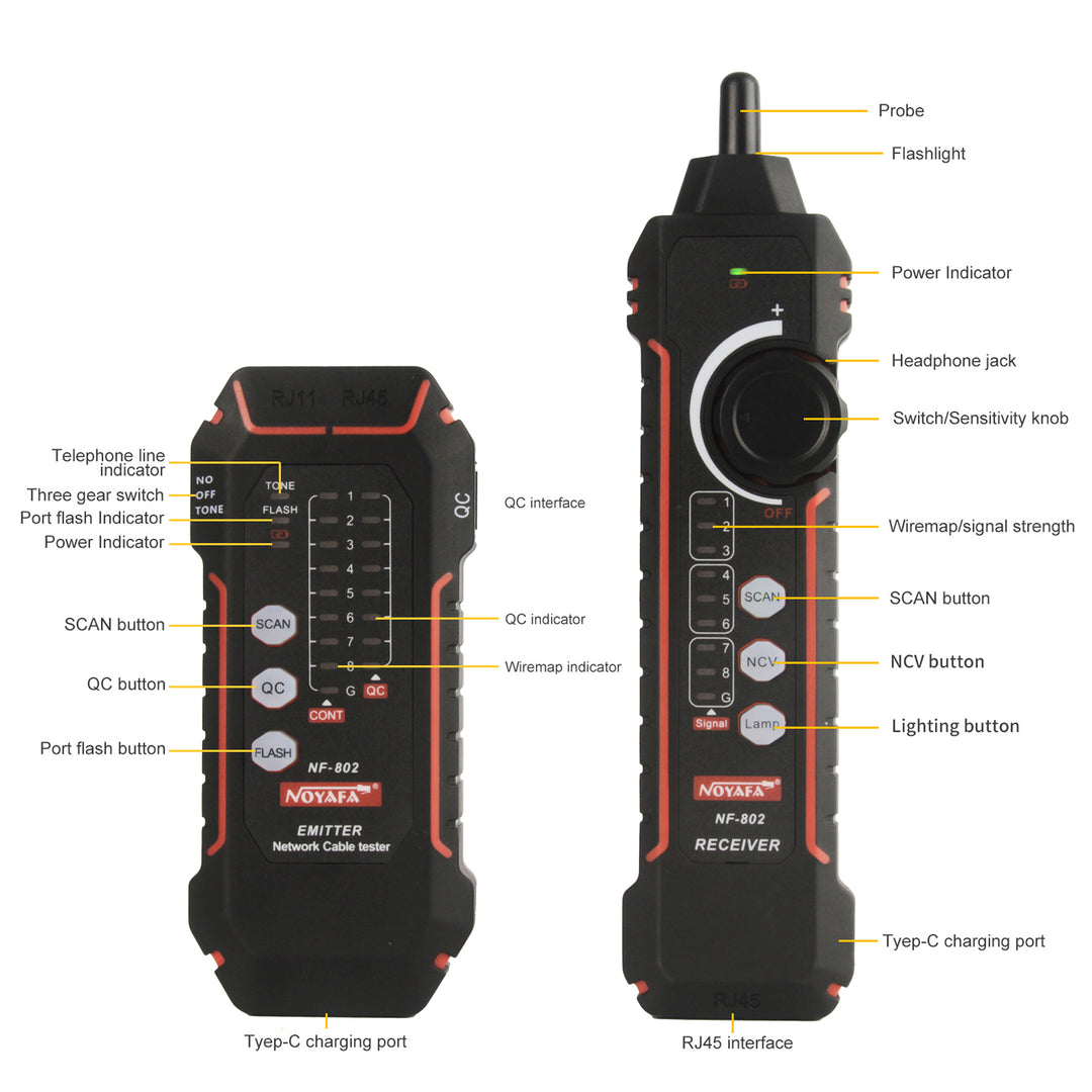 Noyafa NF-802デジタル信号トレース、ワイヤーマッピング、圧着&ポートフラッシュを備えたインテリジェントネットワークケーブルテスター - 迅速なネットワークメンテナンスのためのオールインワンツール