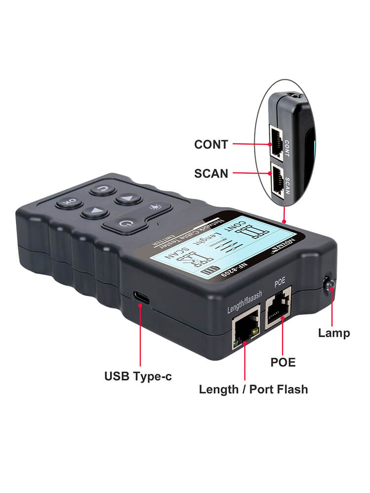 NF-8209 Cords and Functions