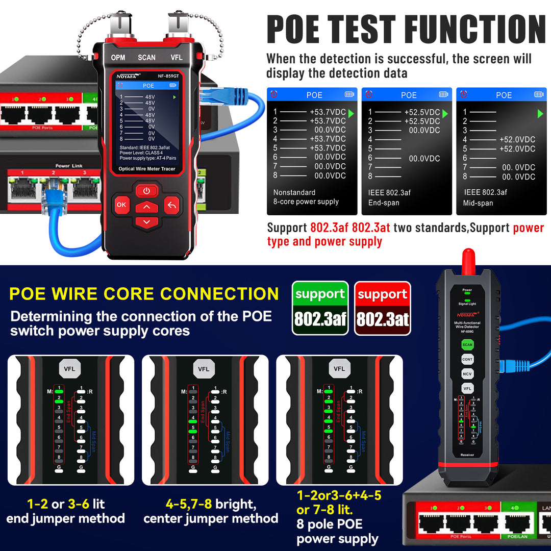 NOYAFA NF-859GT Ethernet & Fiber Multi Cable Tester & Toner with a Unique Receiver Integrating Functions of Remote / Local Wiremapping, VFL, PoE, Crimping Test, & More
