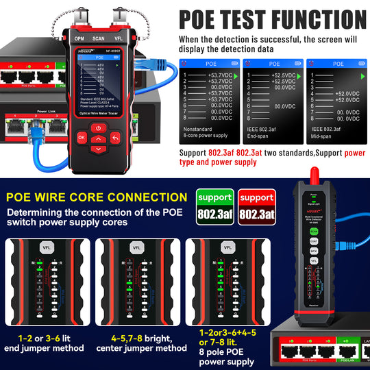 NOYAFA NF-859GT Ethernet & Fiber Multi Cable Tester & Toner with a Unique Receiver Integrating Functions of Remote / Local Wiremapping, VFL, PoE, Crimping Test, & More