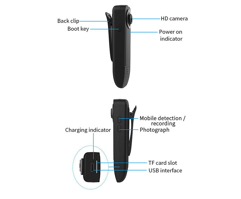 NF-A18 Camera Structure