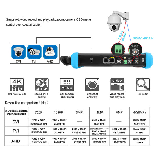 Noyafa NF-716ADHS Pro all-in-one IPC CCTV Camera Camera Tester