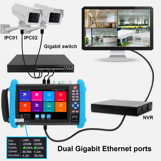 Noyafa NF-716ADHS Pro all-in-one IPC CCTV Camera Camera Tester