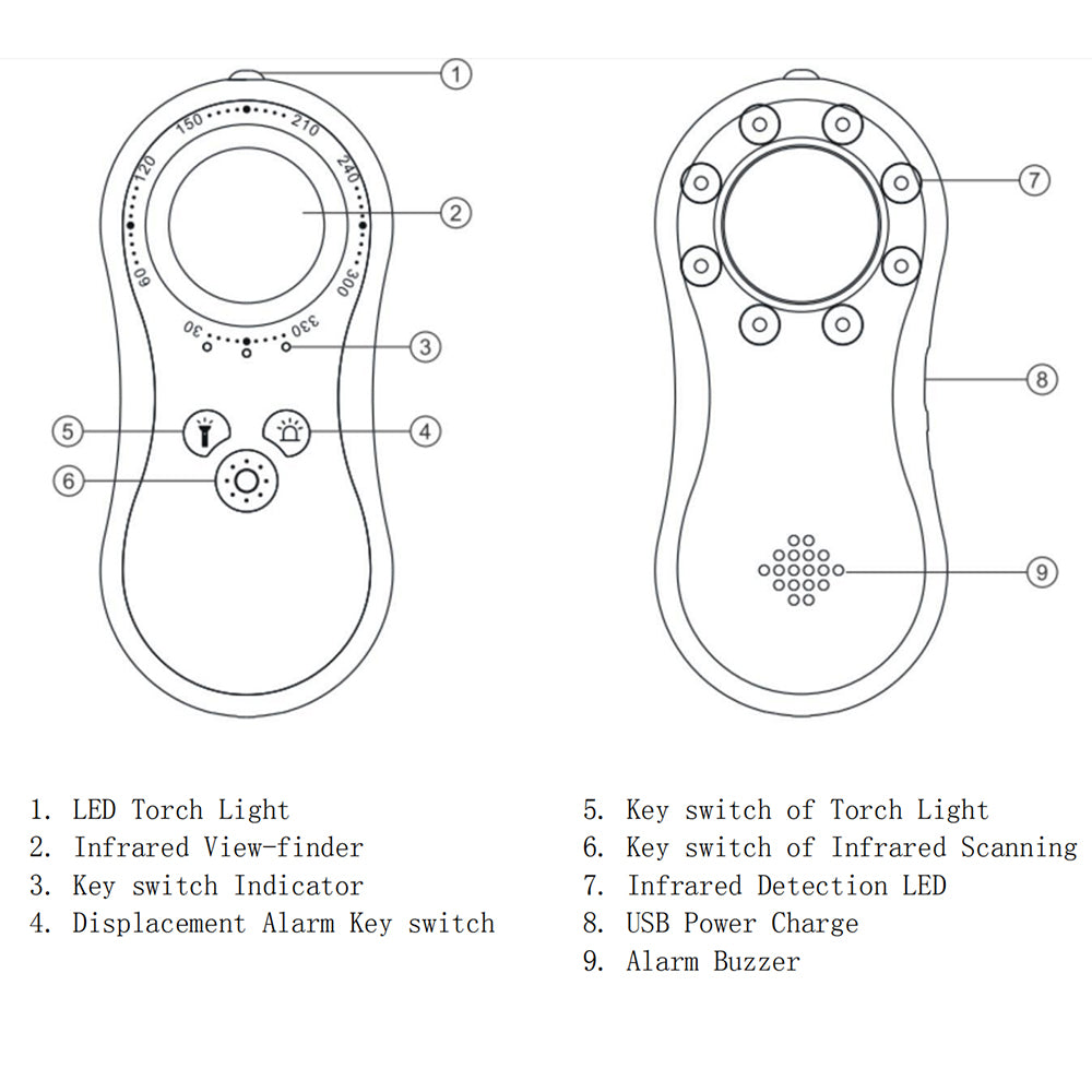 NOYAFA NF-T03 LED Camera Detector