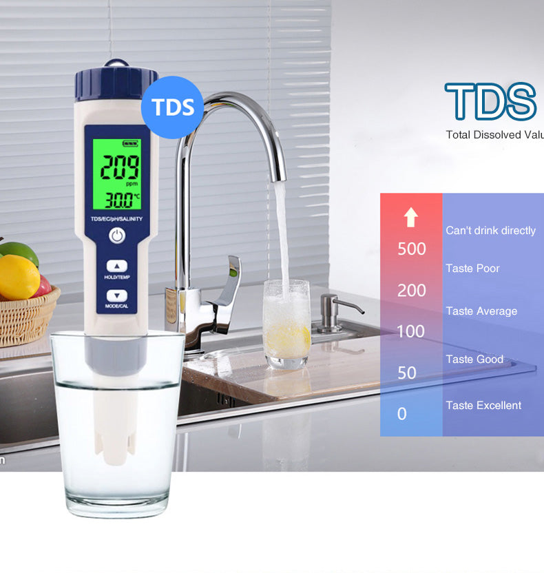 Water TDS Testing