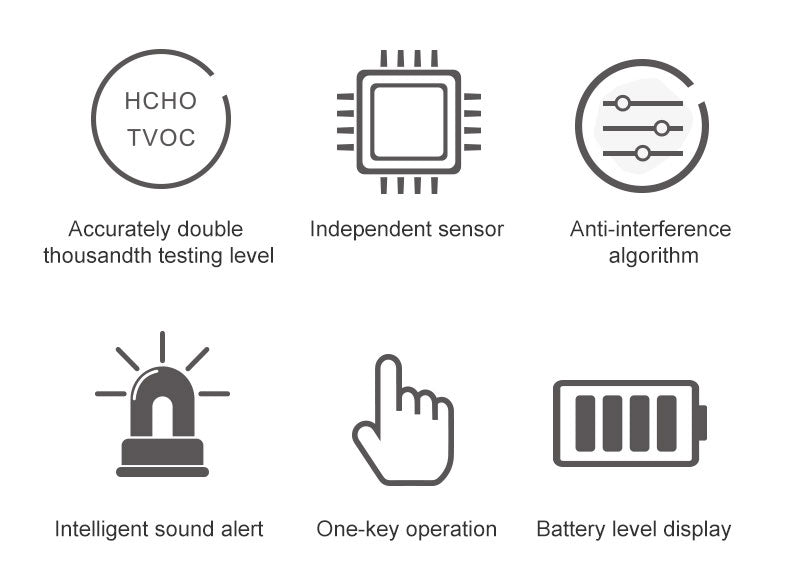 NOYAFA JMS11 Air Quality Meter Key Technology