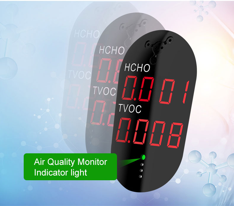 NOYAFA JMS11 Air Quality Meter Testing Standards