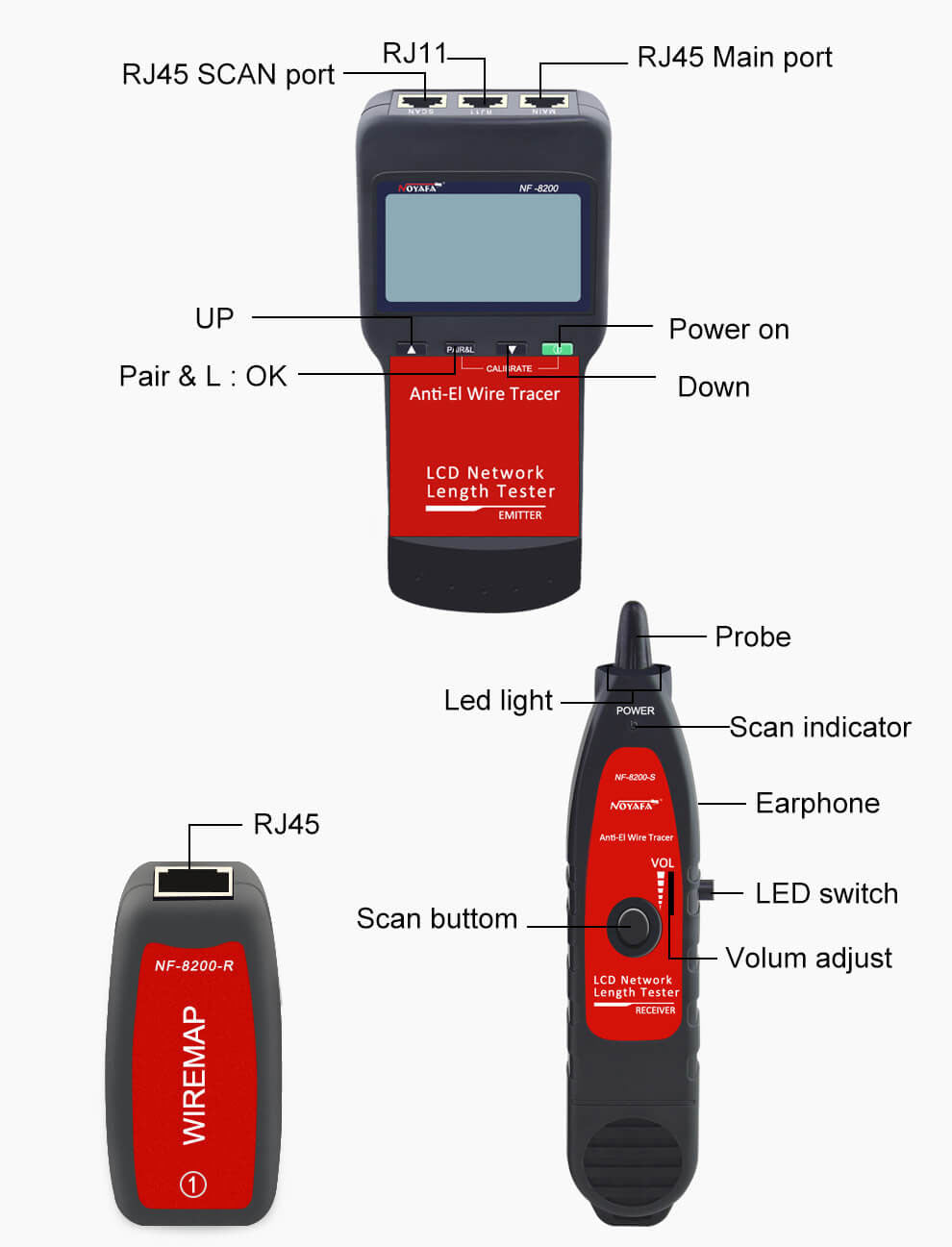 Noyafa NF-8200 Anti-jamming Cable Tracker and Tester for Telephone and Network