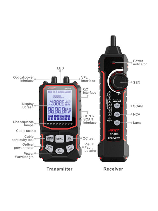 Tester per cavi di rete NOYAFA NF-918s con misuratore di potenza ottica a 6 lunghezze d'onda e localizzatore di guasti visivi (VFL)