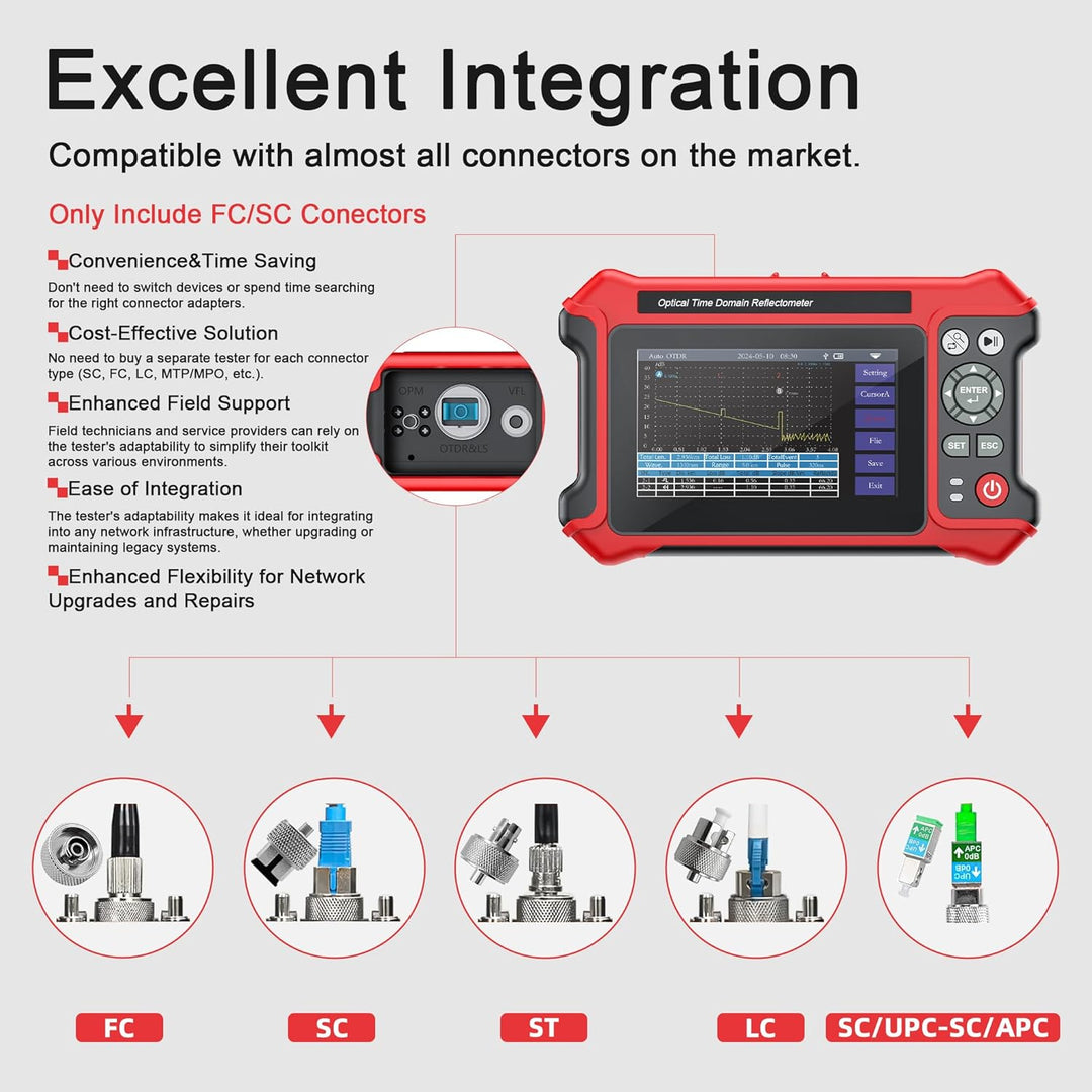 Noyafa NF-9816 Multifunktionales OTDR-Instrument mit automatischem OTDR, Experte OTDR, Ereigniskarte, 10G-Split-Wellen-optischer Leistungsmesser usw.