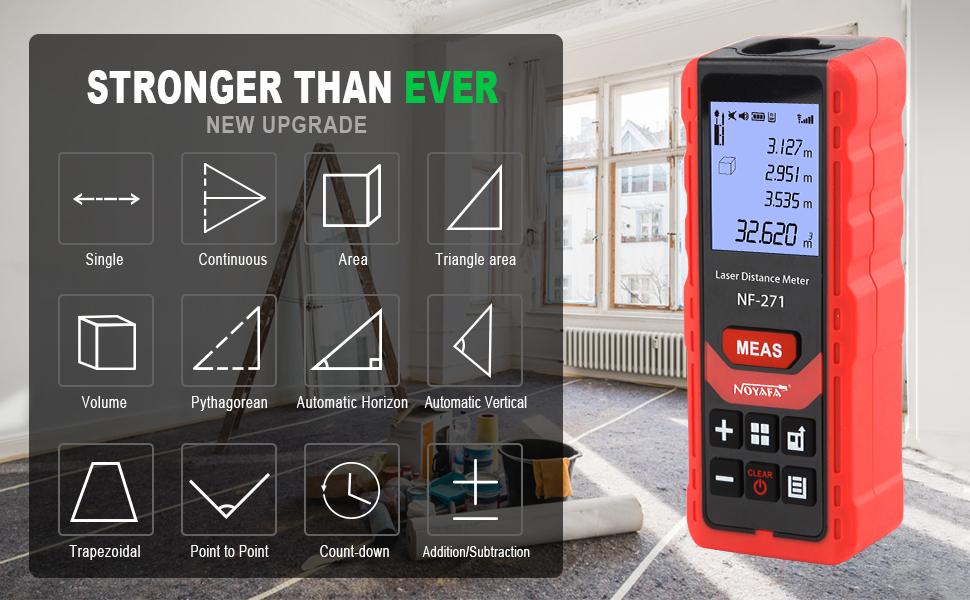 All Distance Measuring Tools Top 5 Laser Distance Measuring Tools – NOYAFA