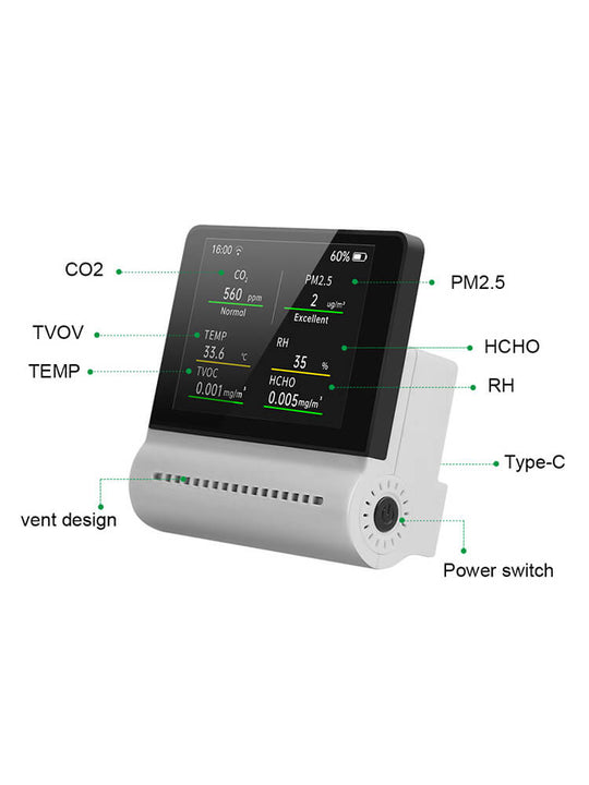 NOYAFA JMS16 Indoor Air Quality Monitor with Pollution Alert
