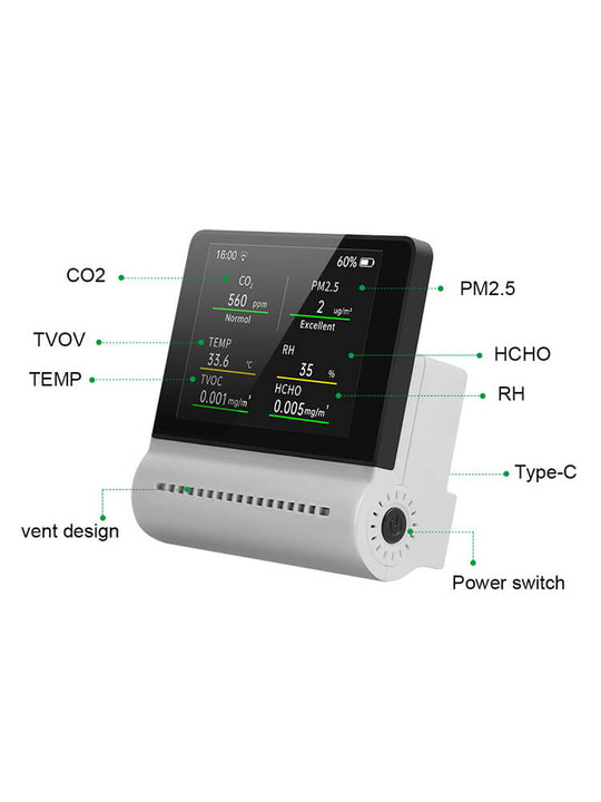 Noyafa JMS16 Indoor -Luftqualitätsmonitor mit Verschmutzungswarnung