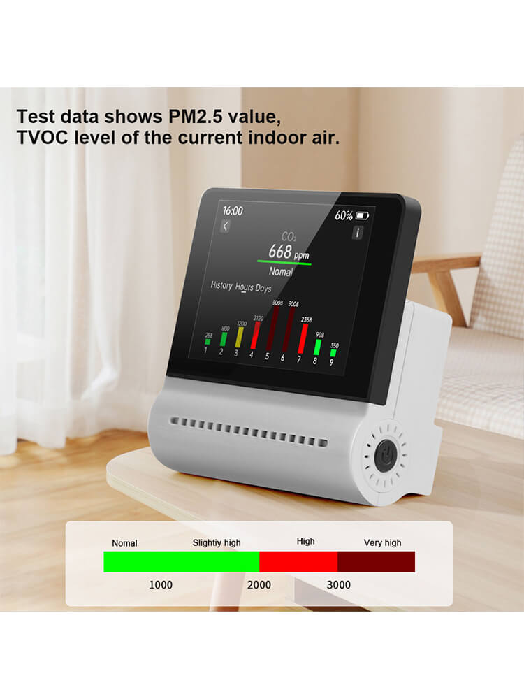 NOYAFA JMS16 Monitor de calidad del aire interior con alerta de contaminación