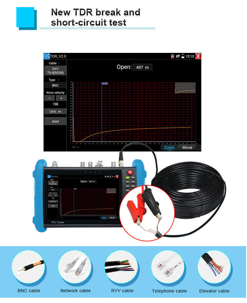 IPC-716 MOVTADHS Plus TDR Test