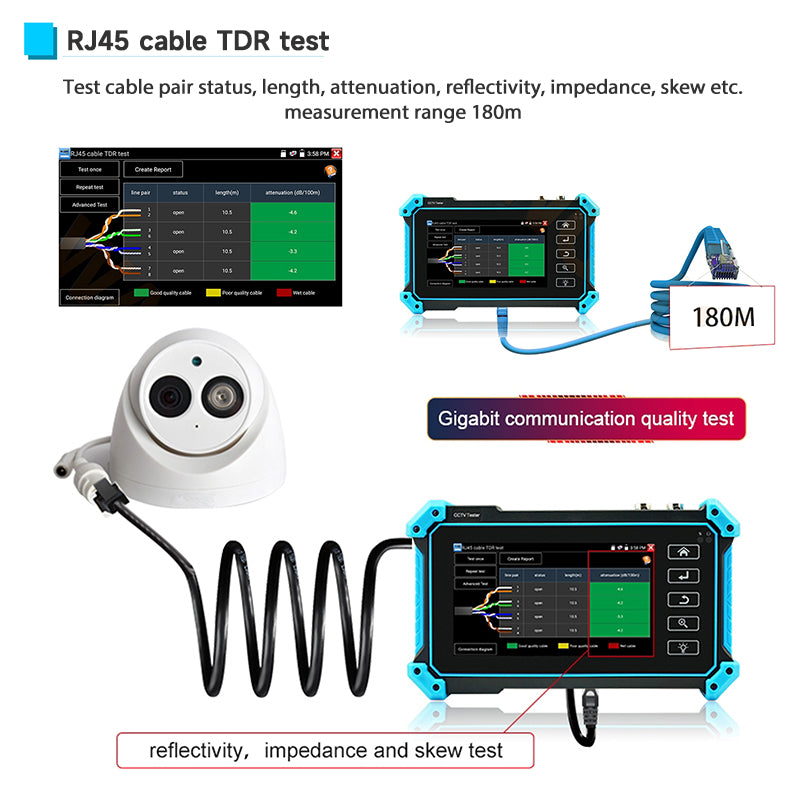 Noyafa NF-IPC715 CCTV Camera Tester con soporte 4K