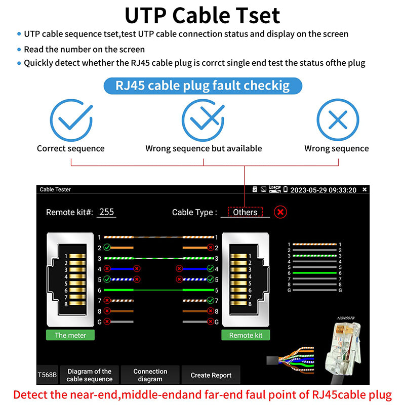 Noyafa NF-IPC715 CCTV Camera Tester con soporte 4K