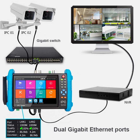 NOYAFA NF-IPC716 CCTV Camera Tester- Multiple Testing Functions In One