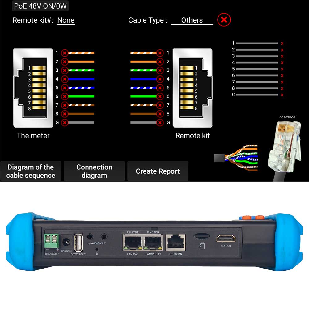 NOYAFA NF-IPC716 CCTV Camera Tester- Multiple Testing Functions In One