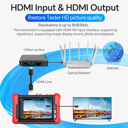 NOYAFA NF-728 Tester IPC per telecamere di sicurezza HD 720p, 1080p, 4K
