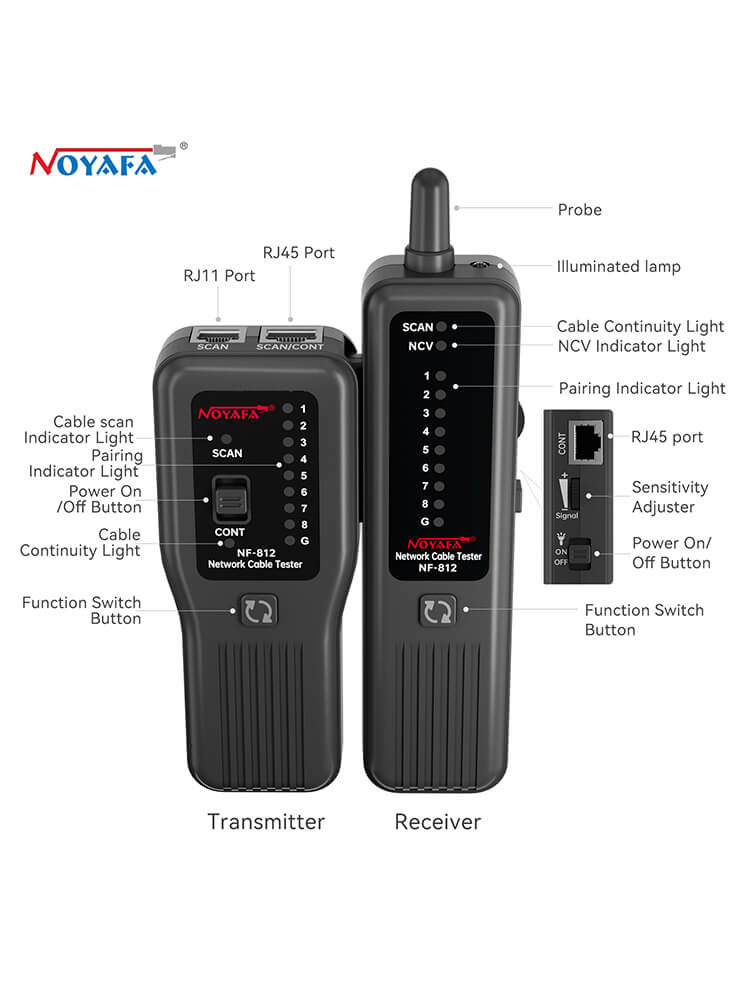 Noyafa NF-812 сетевой кабельный тестер для RJ45 и RJ11