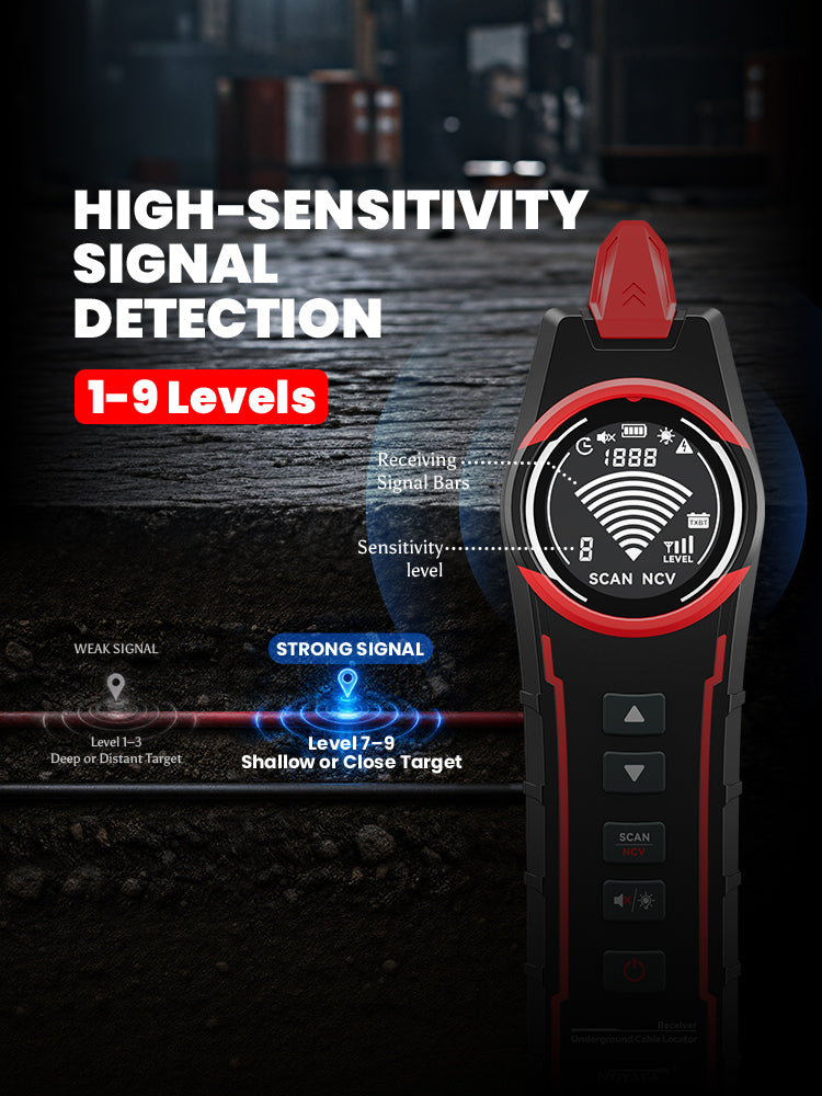 [2026 New] NOYAFA NF-829 Pro Underground Wire & Cable & Pipe Detector with Magnetic Back – 2m (6.56ft) Depth Cable Tracer with 12-600V Live Detection, Breakpoint Finder, NCV, & HD Display for Electrical Repair, Renovation, Infrastructure