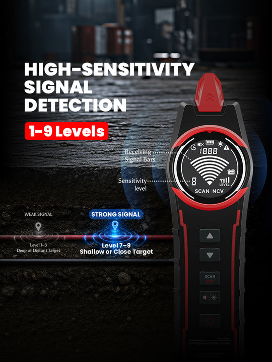 [2026 New] NOYAFA NF-829 Pro Underground Wire & Cable & Pipe Detector with Magnetic Back – 2m (6.56ft) Depth Cable Tracer with 12-600V Live Detection, Breakpoint Finder, NCV, & HD Display for Electrical Repair, Renovation, Infrastructure
