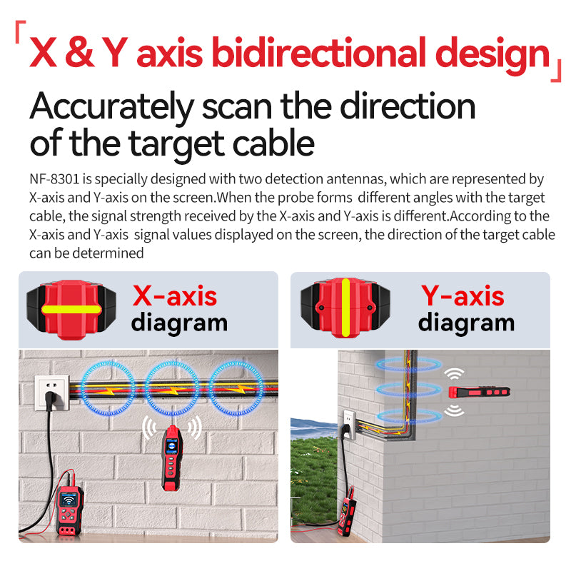 [2026 New] NOYAFA NF-8301 Professional Underground & Wall Circuit Tracer with Digital Multimeter, Dual-Antenna Cable Locator & Fault Finder for Construction, Maintenance & Repair of Power Cables, Communication Cables, Electric Heating Lines, Pipes