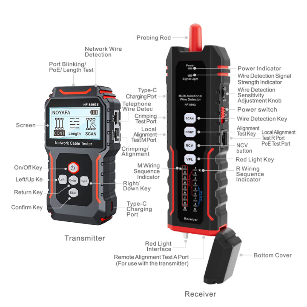 NOYAFA NF-859GS Network Cable Tester with red Light Pen 10mw Visual Fault Locator,for POE RJ45 RJ11 CAT5 CAT6 Cable Toner Continuity Test/Length Measure Fault Distance/Wire Tracer Ethernet LAN