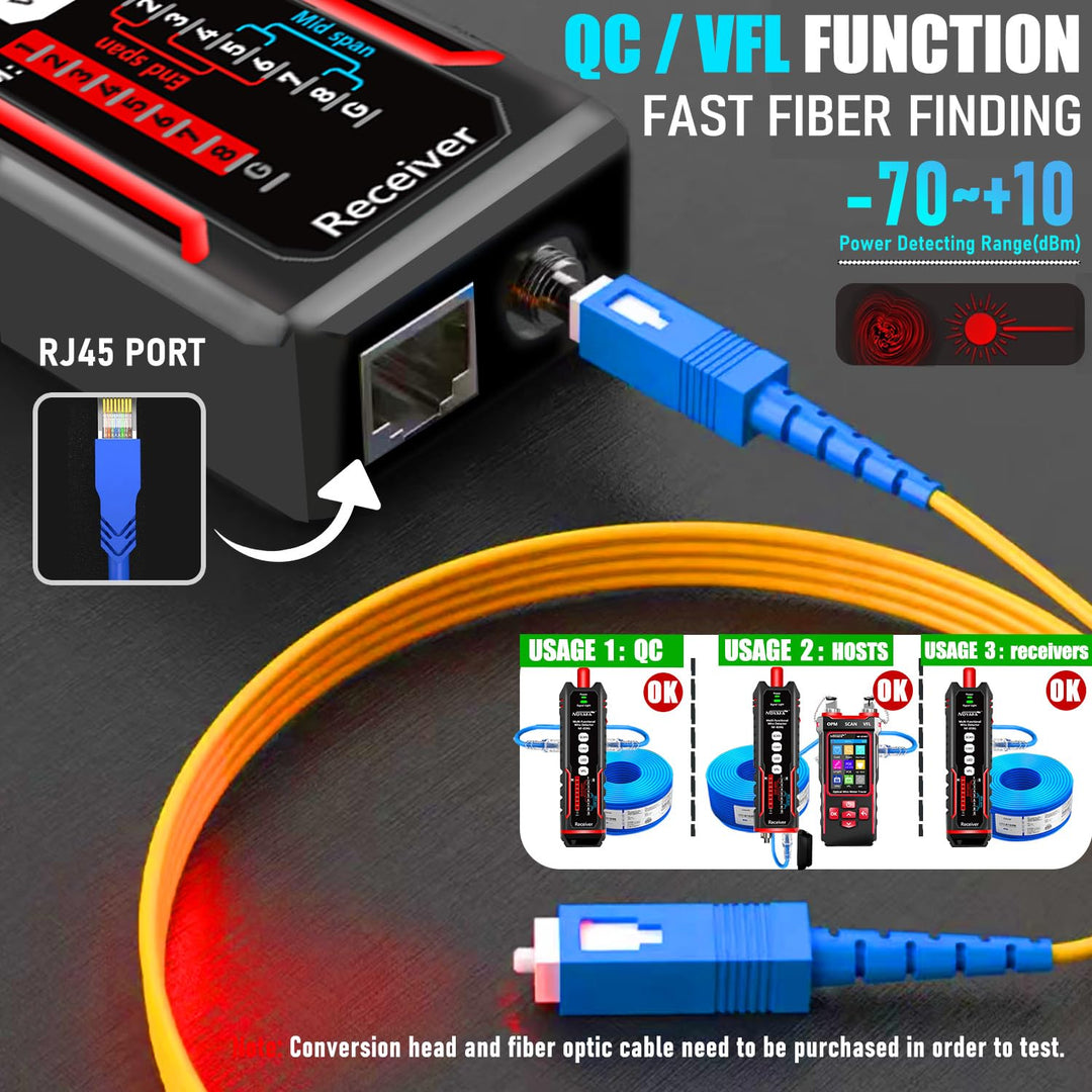 NF-859GT Red multifuncional y probador de cable óptico: medición de precisión, medidor de potencia óptica avanzada, iluminación LED