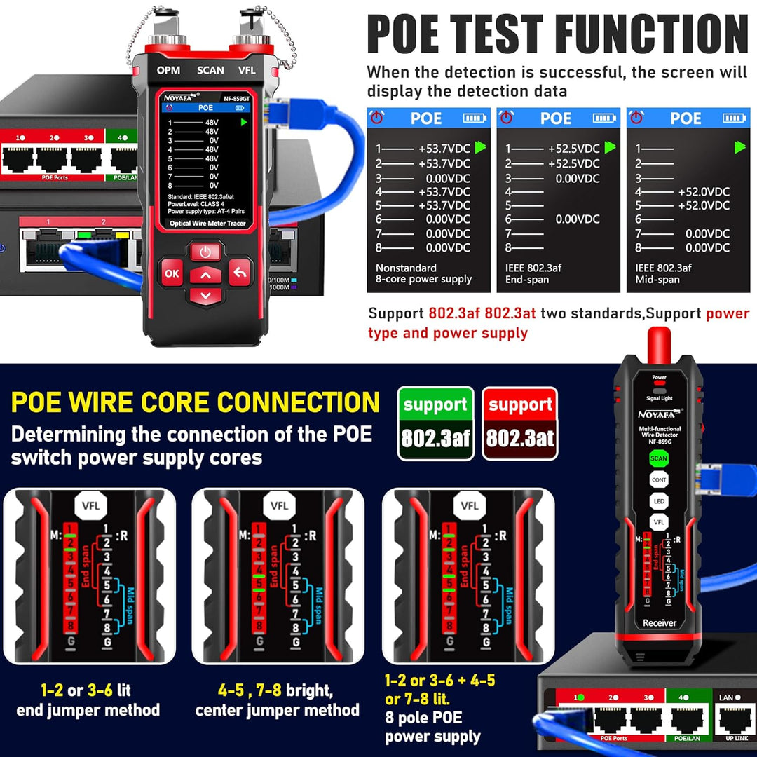 NF-859GT Red multifuncional y probador de cable óptico: medición de precisión, medidor de potencia óptica avanzada, iluminación LED