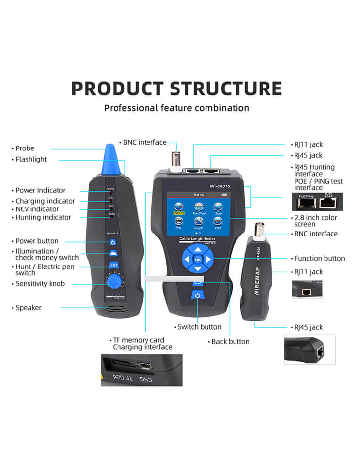 Factory Price Noyafa NF-8601S TDR Meter & Network Continuity Tester ...