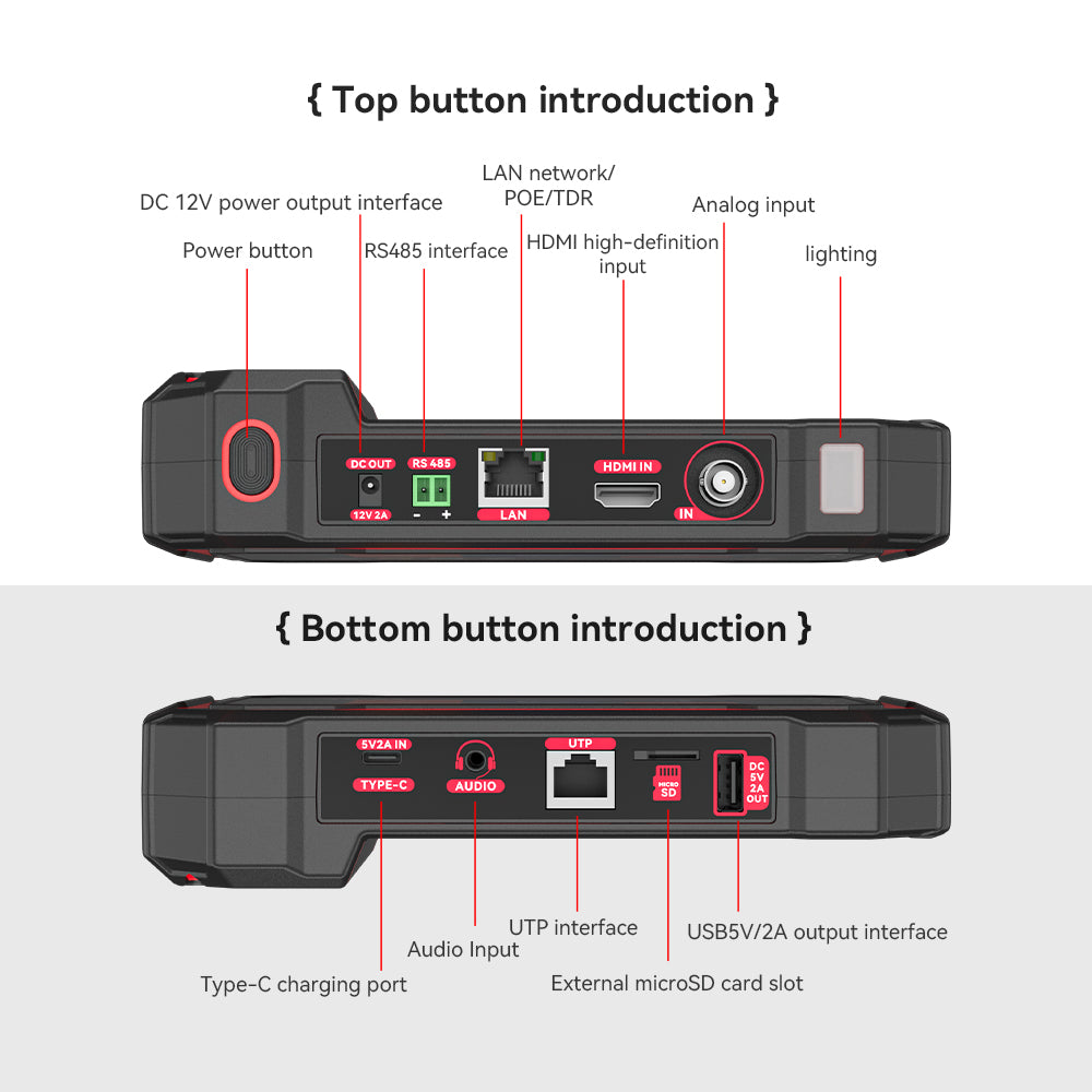 NF-IPC725 올인원 CCTV 및 IP 카메라 테스터 - 보안 설치자를 위한 12-in-1 네트워크 진단 도구