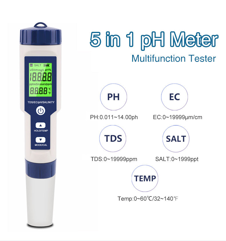 Water Tester Functions