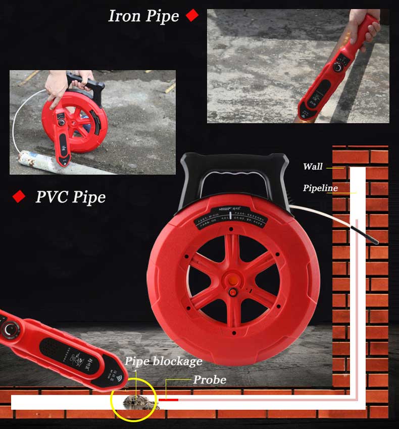 Detector de bloqueo de tuberías Irfora Detector de bloqueo de tuberías de  hierro de PVC de pared recargable Probador de bloqueo de tuberías  Instrumento de localización de obstrucciones de tuberías Irfora Detector