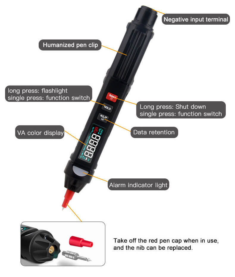 NOYAFA NF5310B Multimeter Structure