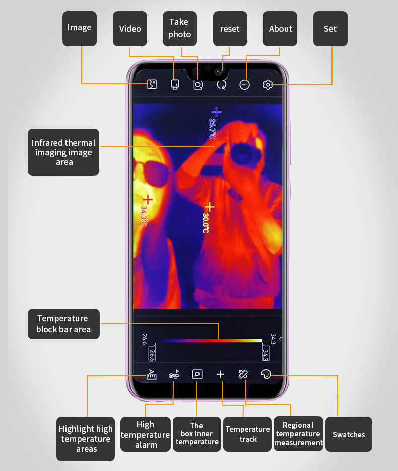 NOYAFA NF-583S Thermal Imaging Camera For Android App Installation
