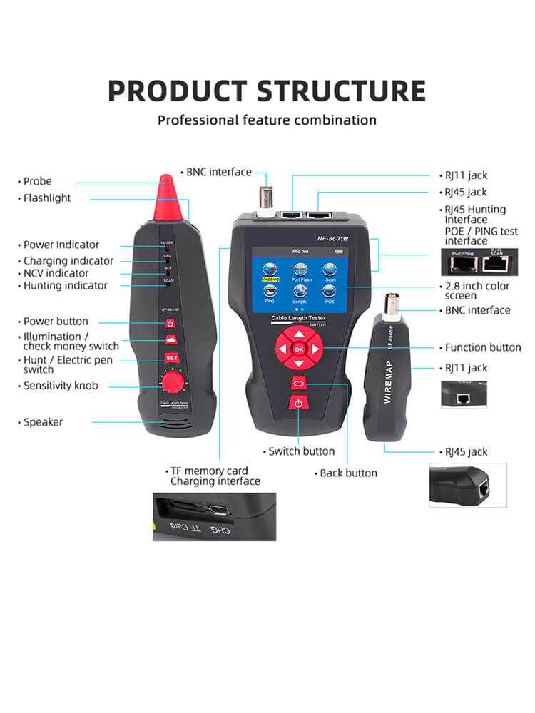 NF-8601W Network Tester Functions