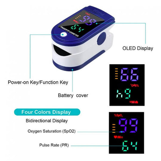 Noyafa LK87 Fingerspuls -Oximeter, SPO2 -Pulsfrequenzmessungen digitaler Lesen LED -Anzeige