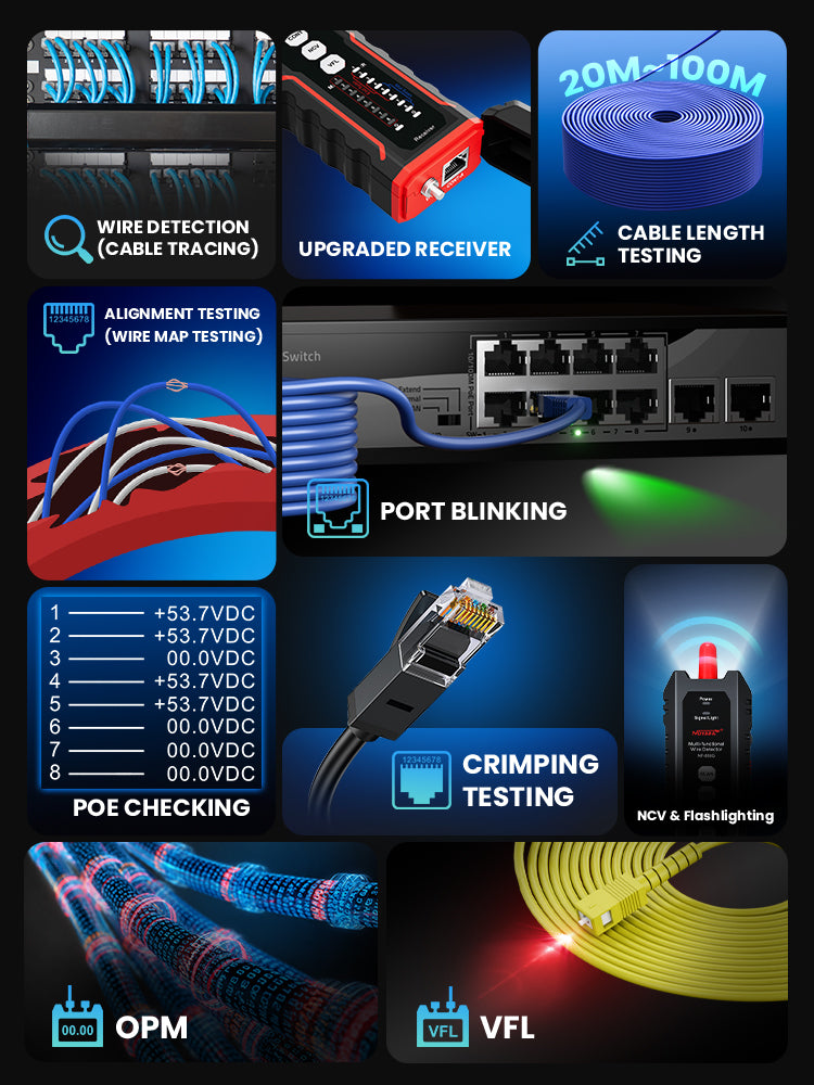 NOYAFA NF-859GT 10-in-1 Multifunction Network Cable Tester with Alignment Test, Wire Detection, Port Blinking, Cable Length Test, PoE Test, Crimping Test, OPM & VFL for Ethernet & Fiber Installation, Maintenance, Troubleshooting, and Structured Cabling